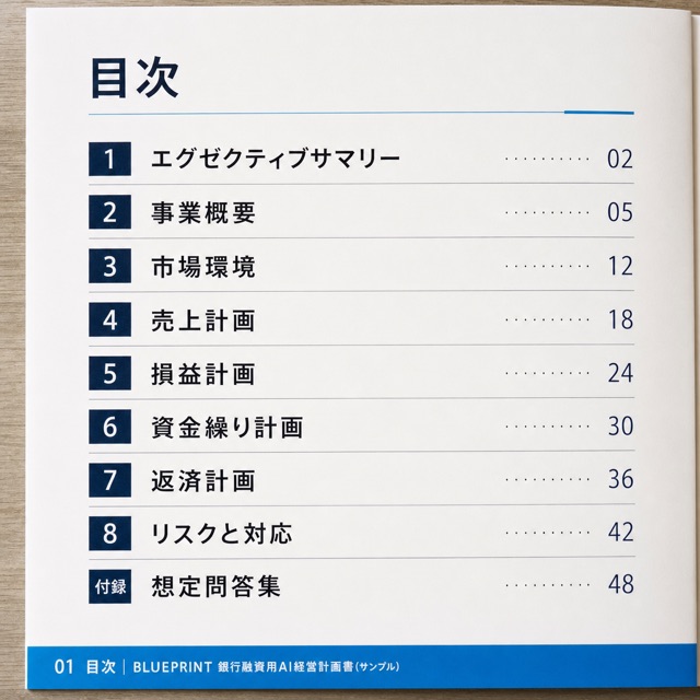 納品物サンプル: 目次